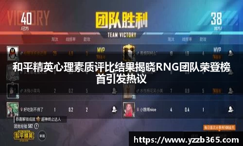 和平精英心理素质评比结果揭晓RNG团队荣登榜首引发热议